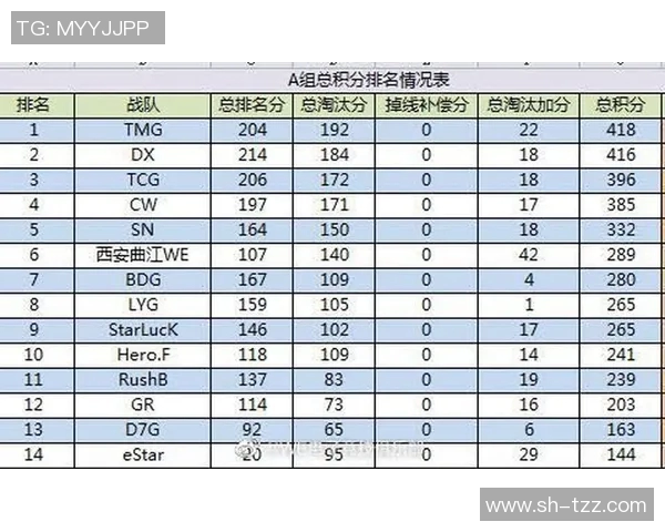 和平精英热议：WE战队比赛经验引发的争议与反思