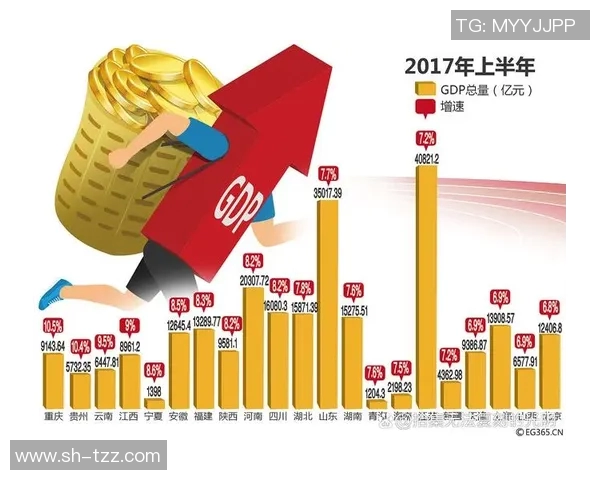 中国经济稳步复苏 三季度GDP增长显著消费市场回暖势头强劲