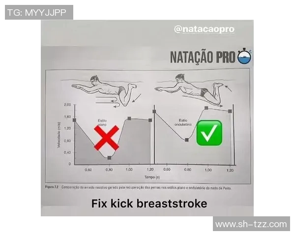 初学者蛙泳技巧入门与常见问题解析助你快速掌握游泳基本功